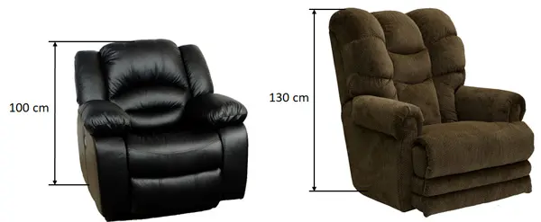 TV fotelek háttámla magassága